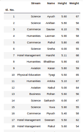 python-pandas-read-excel