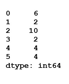 length of words in series-2