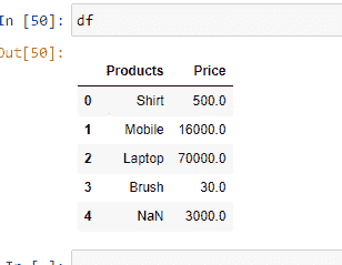 data type change