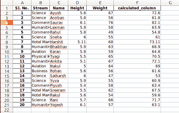 python-pandas-read-excel