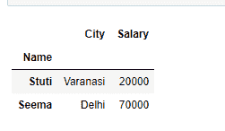 select multiple rows and particular columns from dataframe