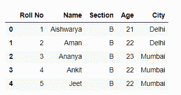 csv file content_3