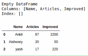 python-empty-dataframe