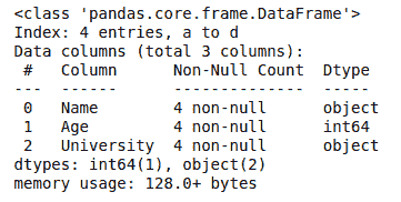 python-pandas-rows-and-number-of-columns