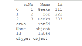 dataframe and its datatypes