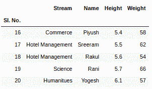 python-pandas-read-excel