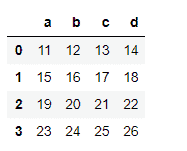 dataframe-apply function-1