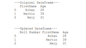 add empty column to dataframe-3