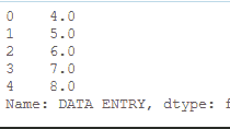 Rounded Dataframe-3