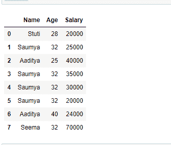 select multiple column from dataframe