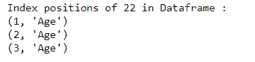 index of element in dataframe