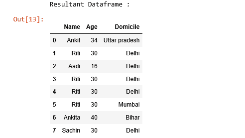 Dataframe