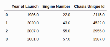 pandas-drop-nan-4