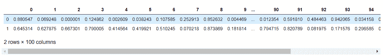 dataframe