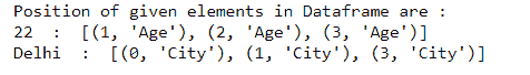 indices of elements in dataframe