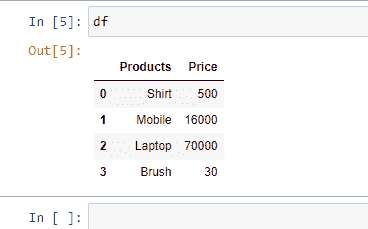 dataframe