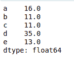 pandas-get-minimum-2