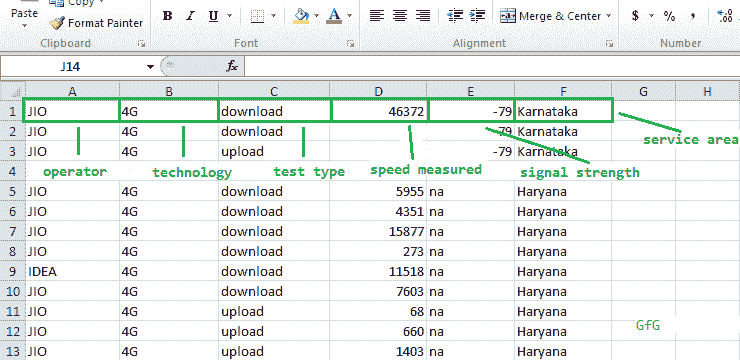 Column Names